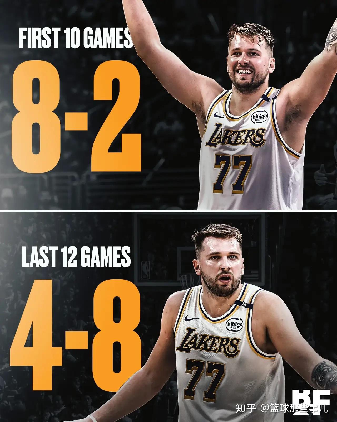 湖人B队血洗公牛，费沃斯爆发神勇
