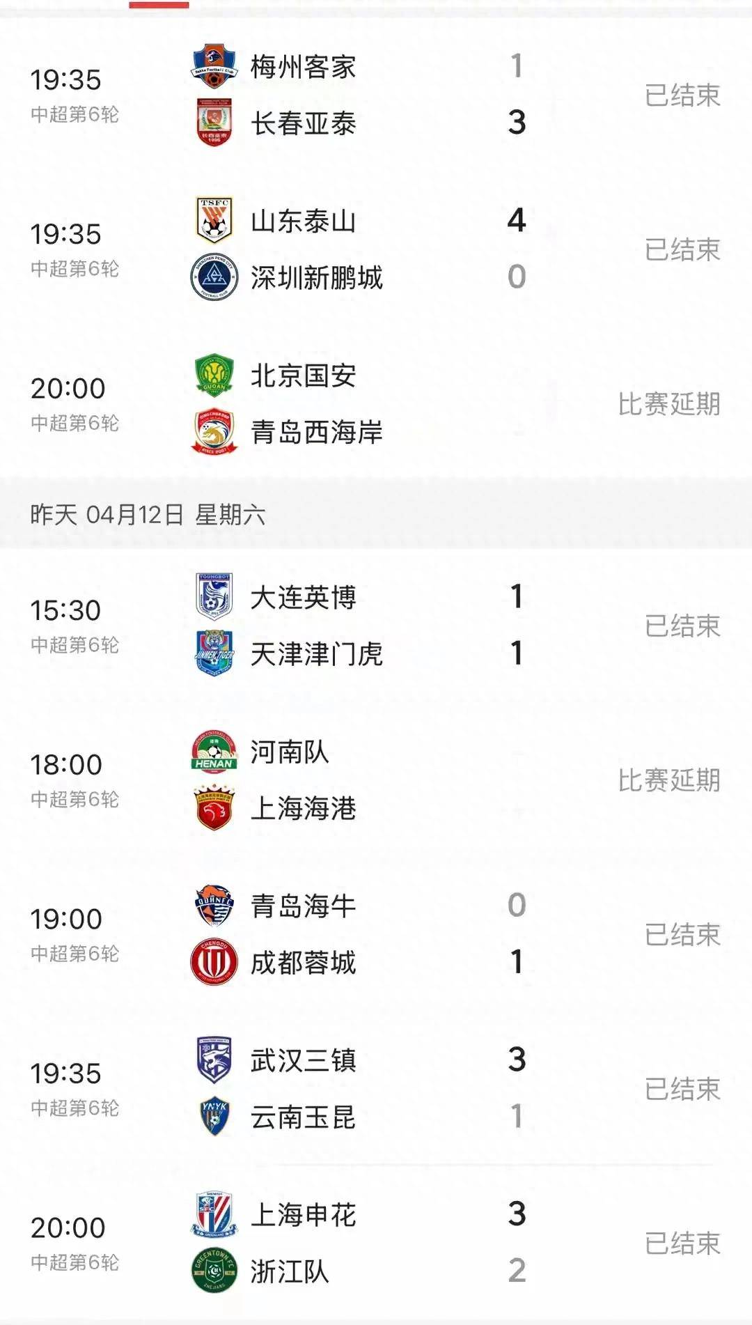 中超联赛正在进行中，球队实力对决看点十足！的简单介绍