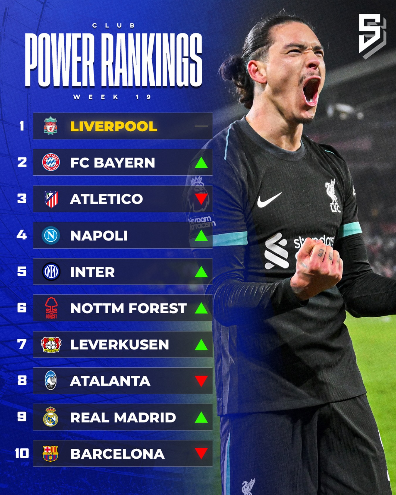 包含马德里竞技客场取胜,排名继续上升至前四的词条 包含马德里竞技客场取胜,排名继续上升至前四的词条