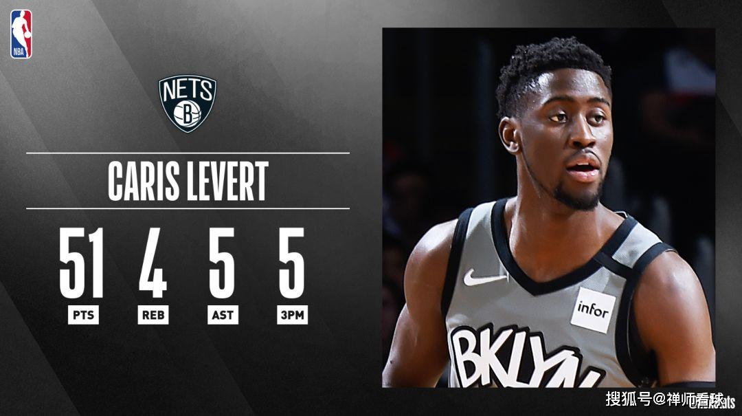 灰熊客场大胜国王,取得两连胜 灰熊客场大胜国王,取得两连胜