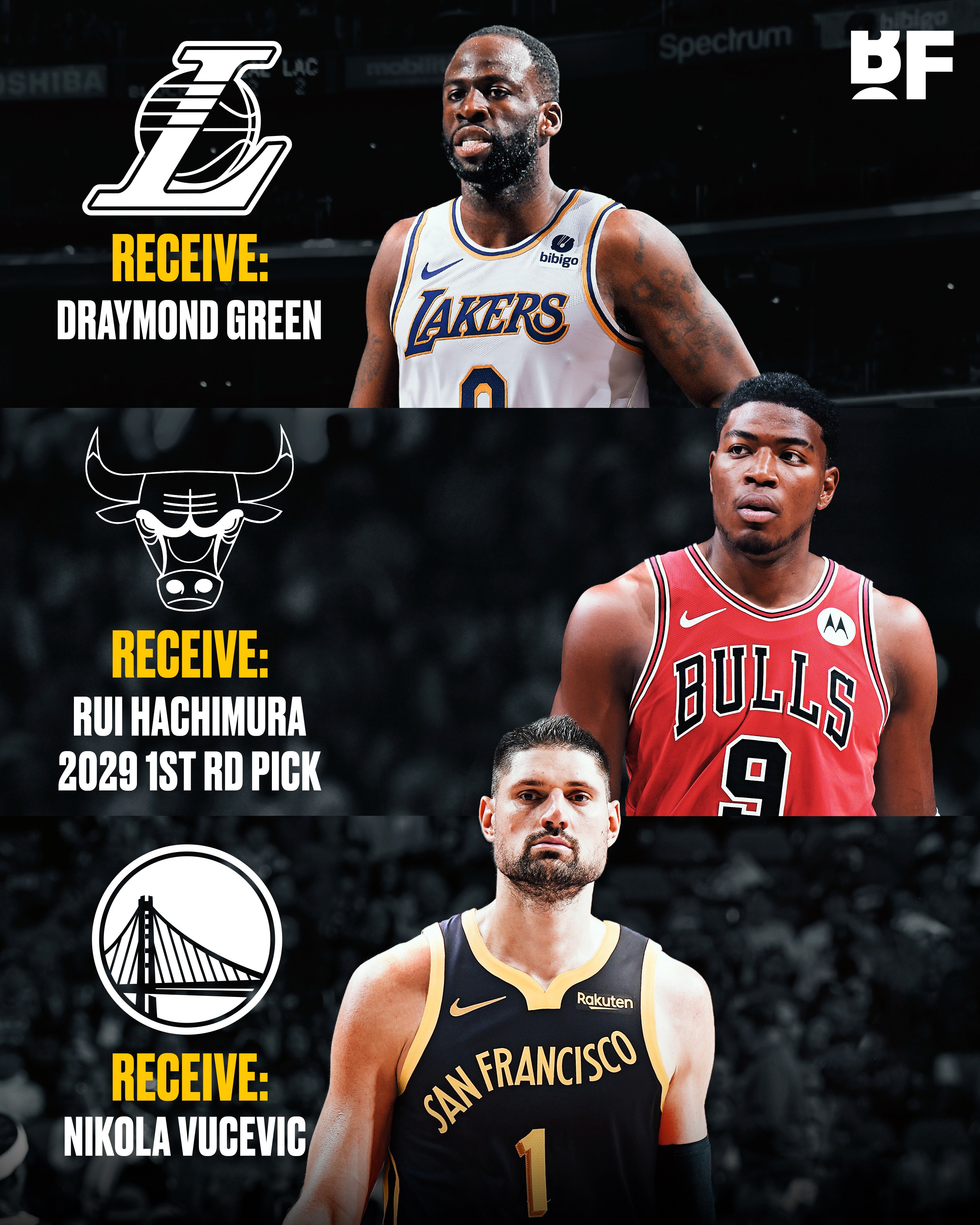 包含公牛力克湖人，武切维奇统治全场的词条